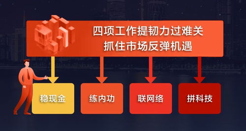 2020年中國(guó)房產(chǎn)經(jīng)紀(jì)行業(yè)在線化洞察報(bào)告 新冠肺炎疫情下，2020房產(chǎn)經(jīng)紀(jì)逆勢(shì)突圍之路