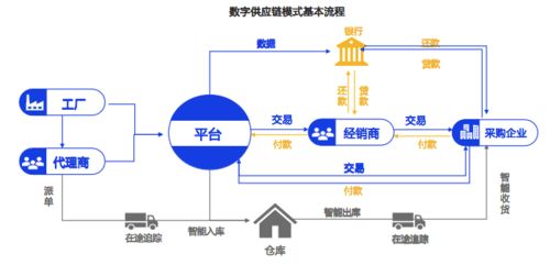 月收入不足五千，為何二手車、鋼貿等行業難以撼動房地產經紀的地位