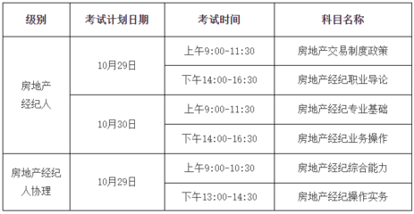2022下半年江西房地產經紀人考試時間及考試科目詳解